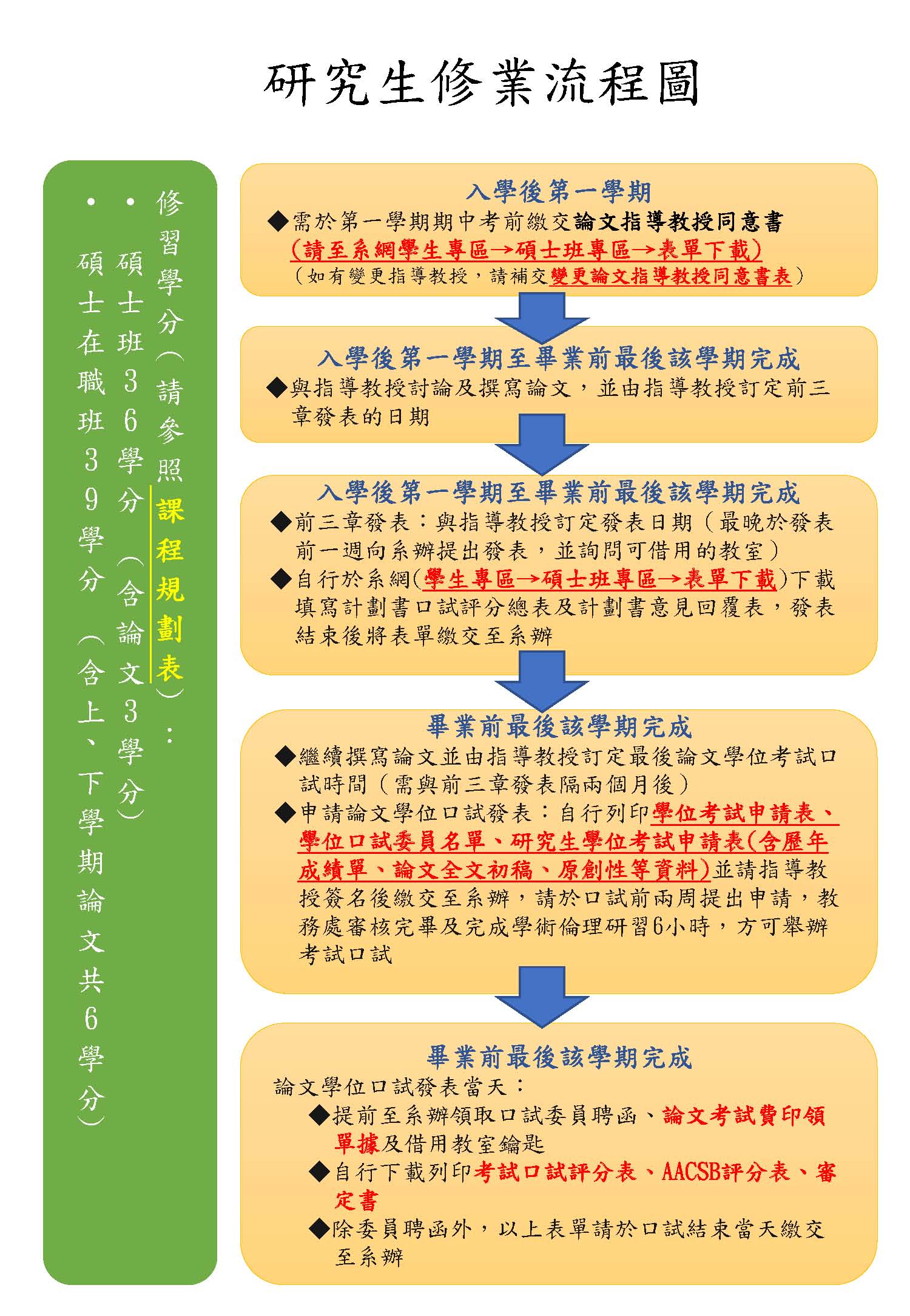 這是一張圖片